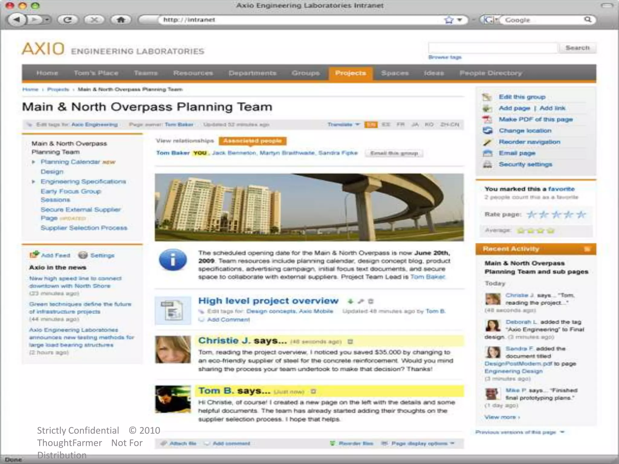 Strictly Confidential    © 2010 ThoughtFarmer    Not For Distribution   