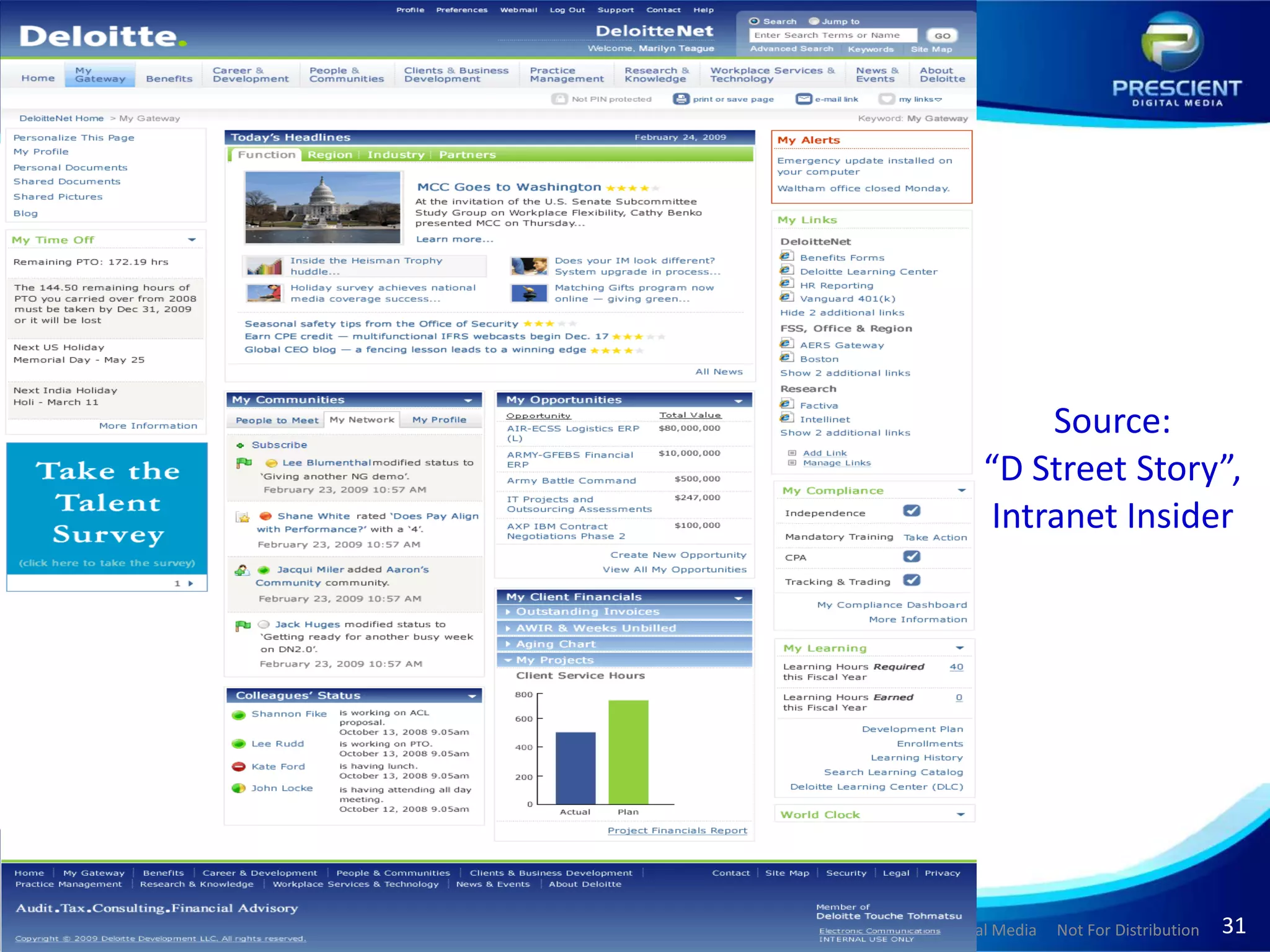 Deloitte (Microsoft SharePoint)Source: “D Street Story”, Intranet Insider