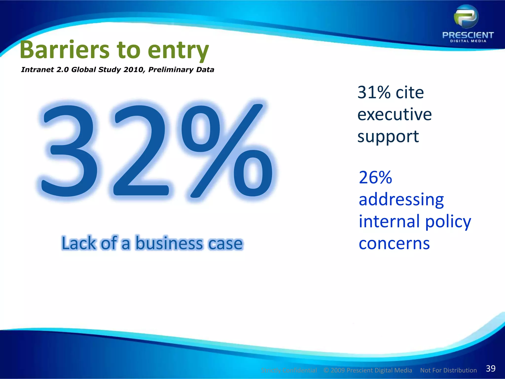Barriers to entryIntranet 2.0 Global Study 2010, Preliminary Data32%      Lack of a business case31% cite executive support 26% addressing internal policy concerns