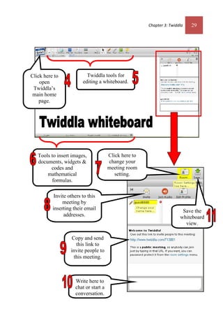 Chapter 3: Twiddla 29
Click here to
open
Twiddla’s
main home
page.
Twiddla tools for
editing a whiteboard.
Tools to insert images,
documents, widgets &
codes and
mathematical
formulas.
Click here to
change your
meeting room
setting.
Save the
whiteboard
view.
Invite others to this
meeting by
inserting their email
addresses.
Copy and send
this link to
invite people to
this meeting.
Write here to
chat or start a
conversation.
 