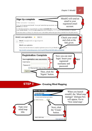Chapter 7: Mind42 67
Creating Mind MappingSTEP 3
Now you can start
login. Insert your
registered
username and
password.
Mind42 will send an
email to your
registered email
account.
Check your email
and click at the
link given.
Then, click the
‘Signin’ button.
When you launch
mind42, the ‘Mind map
manager’ dialogue box
will appear. Go to
‘New mind map’.
Type your
mind map
title.
Next, click
the ‘Create’
button.
 