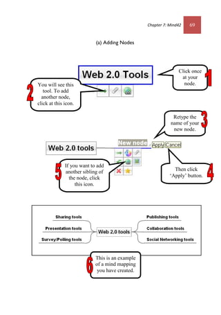 Chapter 7: Mind42 69
(a) Adding Nodes
Click once
at your
node.You will see this
tool. To add
another node,
click at this icon.
Retype the
name of your
new node.
If you want to add
another sibling of
the node, click
this icon.
Then click
‘Apply’ button.
This is an example
of a mind mapping
you have created.
Chapter 7: Mind42 69
(a) Adding Nodes
Click once
at your
node.You will see this
tool. To add
another node,
click at this icon.
Retype the
name of your
new node.
If you want to add
another sibling of
the node, click
this icon.
Then click
‘Apply’ button.
This is an example
of a mind mapping
you have created.
 
