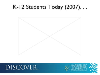 K-12 Students Today (2007). . . 