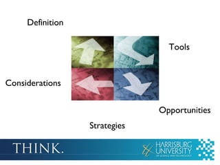Definition Opportunities Strategies Considerations Tools 