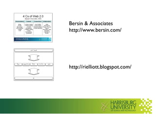 Bersin & Associates http://www.bersin.com/ http://rielliott.blogspot.com/ 