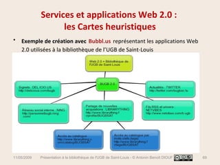 Services et applications Web 2.0 :  les Cartes heuristiques Exemple de création avec   Bubbl.us   représentant les applications Web 2.0 utilisées à la bibliothèque de l’UGB de Saint-Louis 11/05/2009 Présentation à la bibliothèque de l'UGB de Saint-Louis - © Antonin Benoît DIOUF 