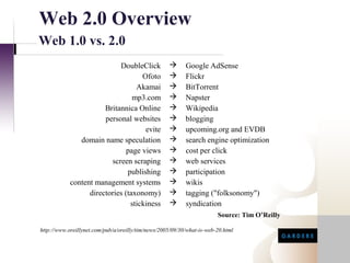 Web 2.0 Overview
Web 1.0 vs. 2.0
                            DoubleClick                   Google AdSense
                                    Ofoto                 Flickr
                                  Akamai                  BitTorrent
                                 mp3.com                  Napster
                       Britannica Online                  Wikipedia
                       personal websites                  blogging
                                     evite                upcoming.org and EVDB
               domain name speculation                    search engine optimization
                               page views                 cost per click
                         screen scraping                  web services
                               publishing                 participation
            content management systems                    wikis
                  directories (taxonomy)                  tagging ("folksonomy")
                                stickiness                syndication
                                                                        Source: Tim O’Reilly

http://www.oreillynet.com/pub/a/oreilly/tim/news/2005/09/30/what-is-web-20.html
 