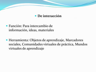  De interacción


 Función: Para intercambio de
 información, ideas, materiales

 Herramienta: Objetos de aprendizaje, Marcadores
 sociales, Comunidades virtuales de práctica, Mundos
 virtuales de aprendizaje
 