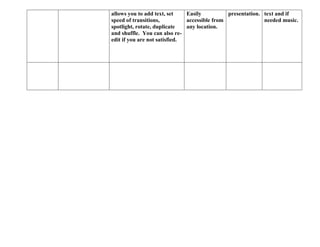 Web2 0 Klein Toth Bishop Complete