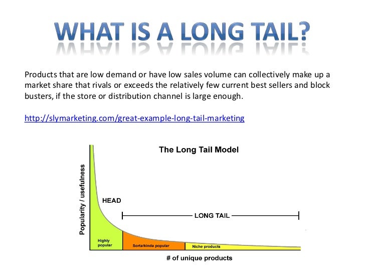 longtail