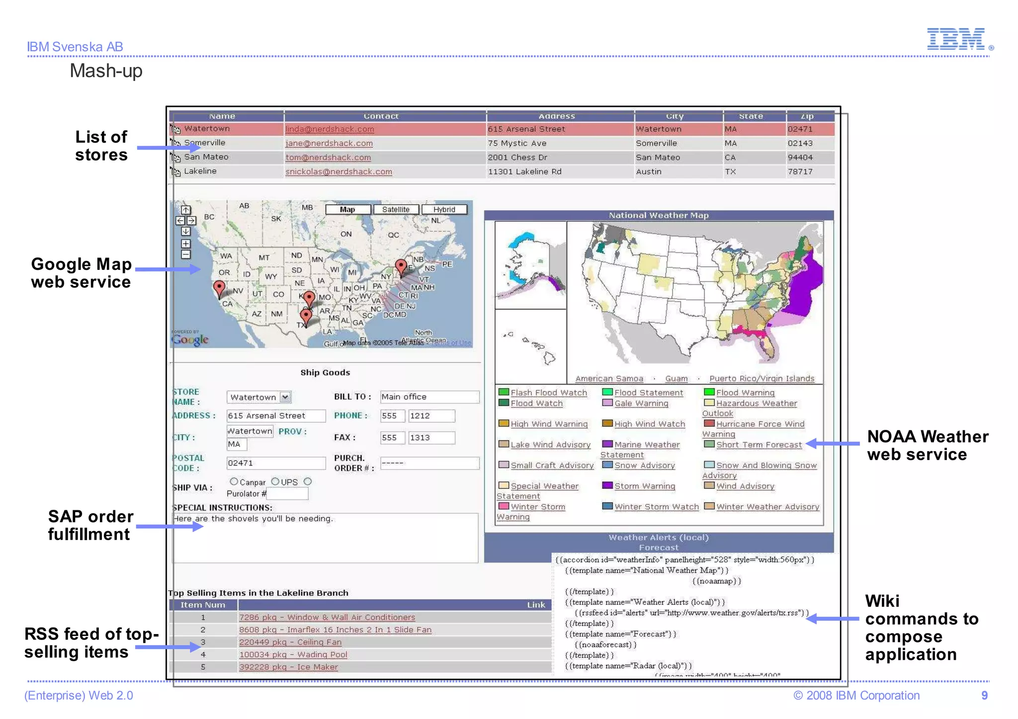 När man inte kan jobba hårdare får man vara social