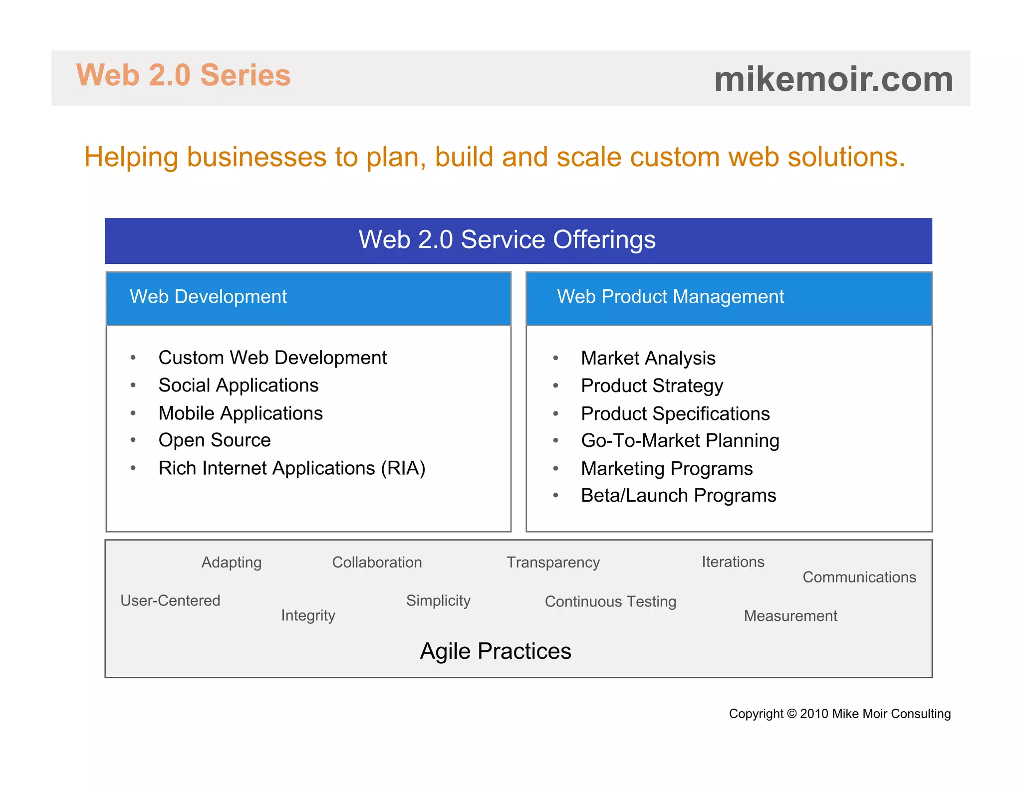 Web 2.0 Series                                                                   mikemoir.com

Helping businesses to plan, build and scale custom web solutions.

                                    Web 2.0 Service Offerings

   Web Development                                           Web Product Management


   •    Custom Web Development                              •    Market Analysis
   •    Social Applications                                 •    Product Strategy
   •    Mobile Applications                                 •    Product Specifications
   •    Open Source                                         •    Go-To-Market Planning
   •    Rich Internet Applications (RIA)                    •    Marketing Programs
                                                            •    Beta/Launch Programs


             Adapting           Collaboration          Transparency             Iterations
                                                                                                Communications
  User-Centered                           Simplicity       Continuous Testing
                        Integrity                                                     Measurement

                                            Agile Practices

                                                                                    Copyright © 2010 Mike Moir Consulting
 