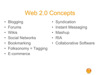 Web 2.0 Concepts Blogging Forums Wikis Social Networks Bookmarking Folksonomy = Tagging E-commerce Syndication Instant Messaging Mashup RIA Collaborative Software 