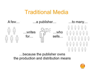 Traditional Media 