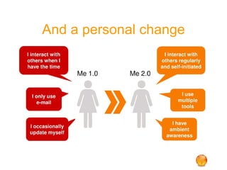 And a personal change 