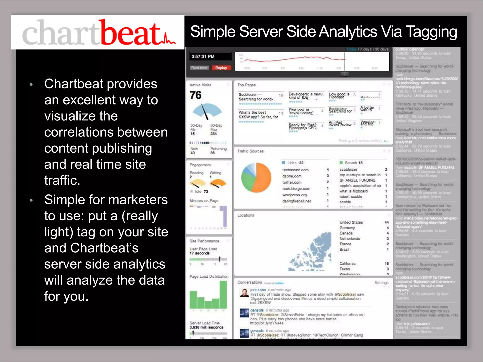 Pages are accessible at http://www.shareaholic.com/siteinfo/sitename.comFacebook InsightsFacebook Insights provides a top down perspective on who comprises your audience and what they do on your Facebook Page.54