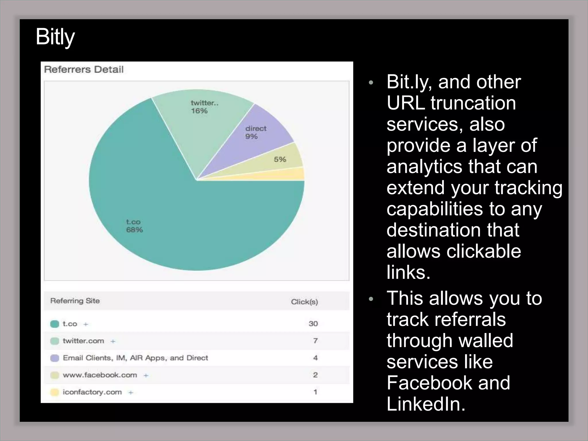Revenue GenerationMetric: Increase in member spendingSource: http://www.lithium.com/pdfs/casestudies/Lithium-FICO-Case-Study.pdf Disclosure: Lithium is a client of Altimeter.