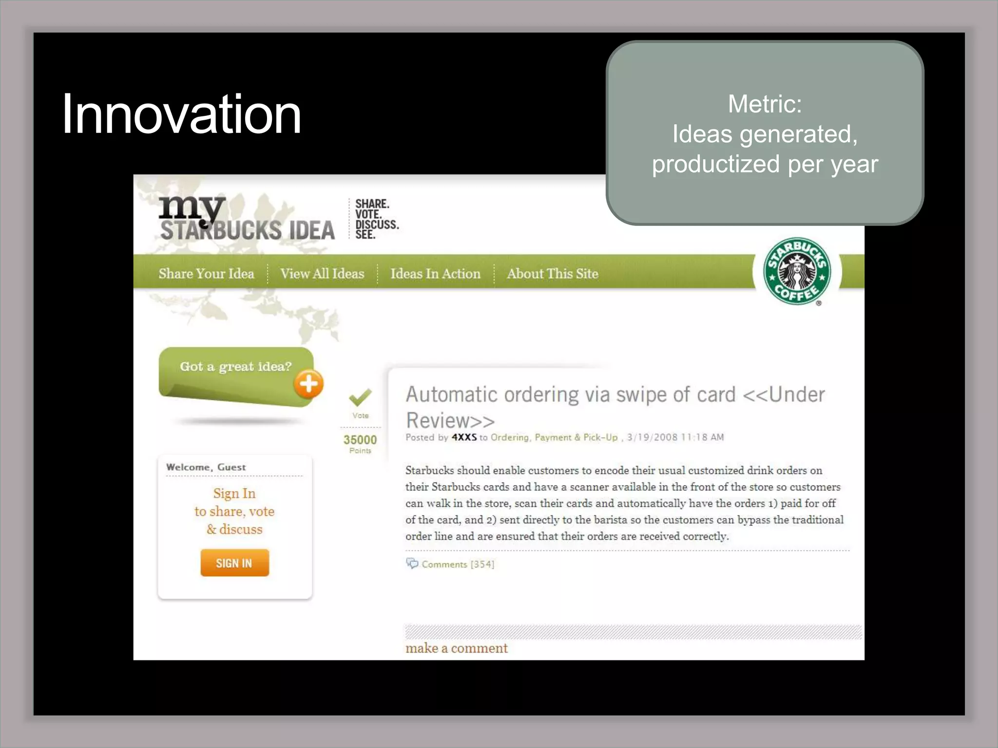Customer Response Dashboard