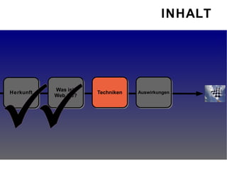 INHALT
HerkunftHerkunft Was ist
Web 2.0?
Was ist
Web 2.0? TechnikenTechniken AuswirkungenAuswirkungen
 