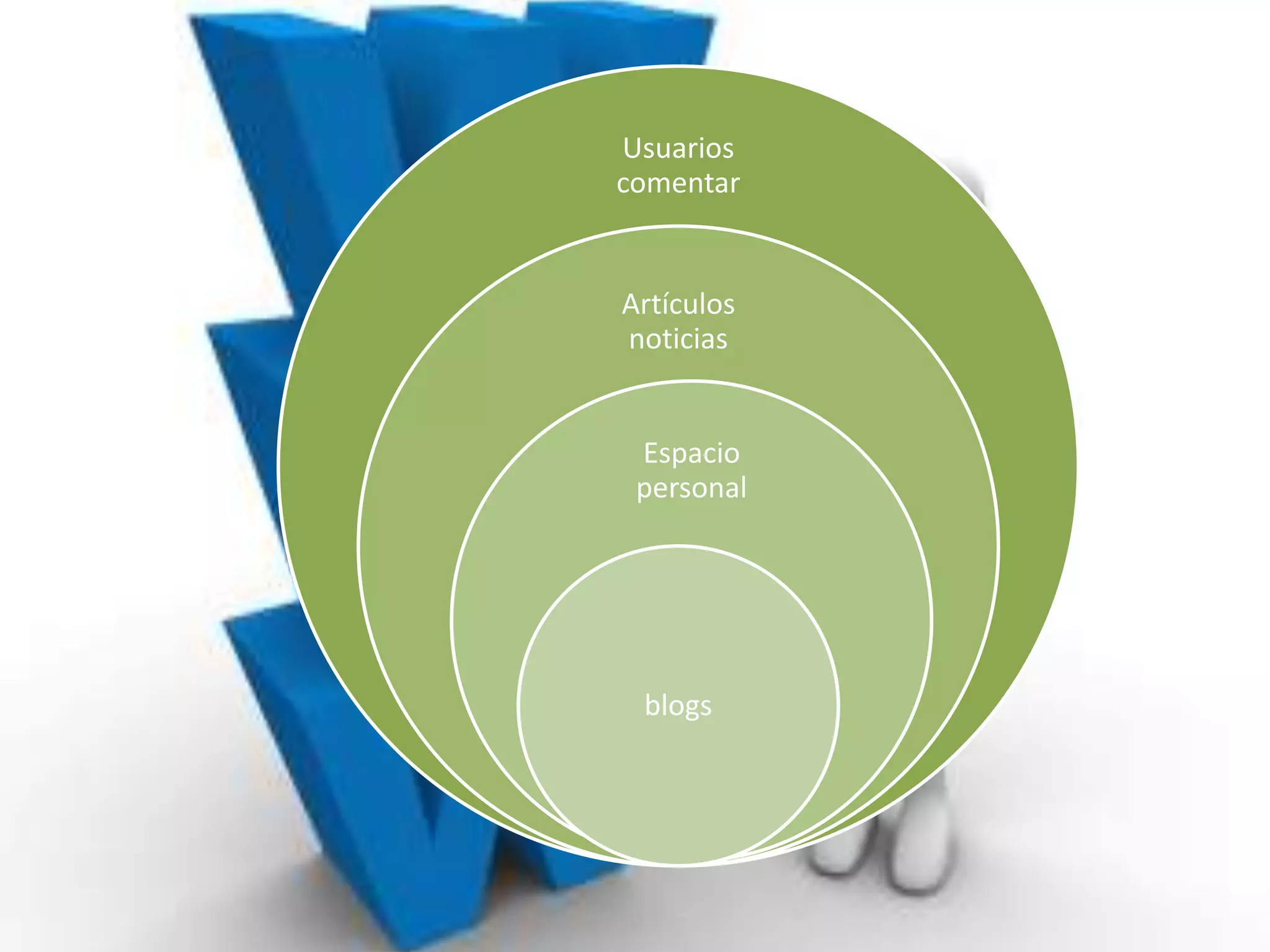 Usuarios
comentar


Artículos
noticias


 Espacio
 personal




 blogs
 