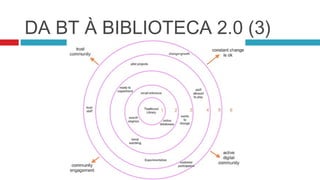 DA BT À BIBLIOTECA 2.0 (3)
 