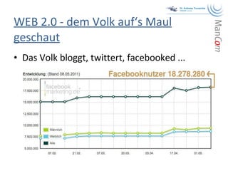 WEB 2.0 - dem Volk auf‘s Maul geschaut Das Volk bloggt, twittert, facebooked ...  