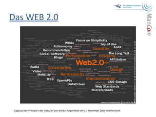 Das WEB 2.0 Tagcloud der Prinzipien des  Web 2.0 . Von Markus Angermeier am 11. November 2005 veröffentlicht 