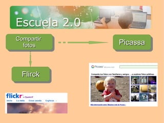 Las web educativas están basadas en  modelos de enseñanza/aprendizaje colaborativo. 