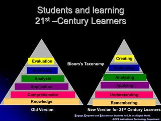 Engage, Empower and Educate our Students for Life in a Digital World.~DCPS Instructional Technology DepartmentStudents and learning21st –Century LearnersCreatingEvaluationBloom’s TaxonomyEvaluatingSynthesisAnalyzingAnalysisApplyingApplicationComprehensionUnderstandingKnowledgeRememberingNew Version for 21st  Century LearnersOld Version