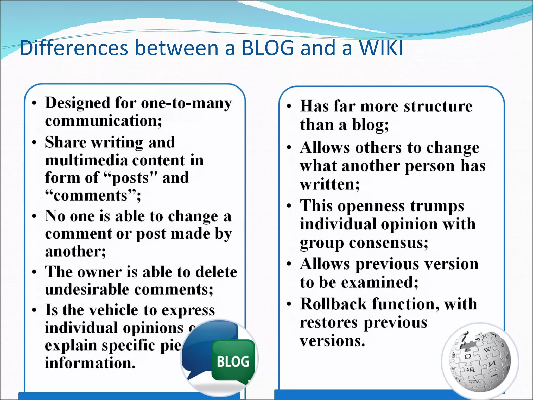 Differences between a BLOG and a WIKI 