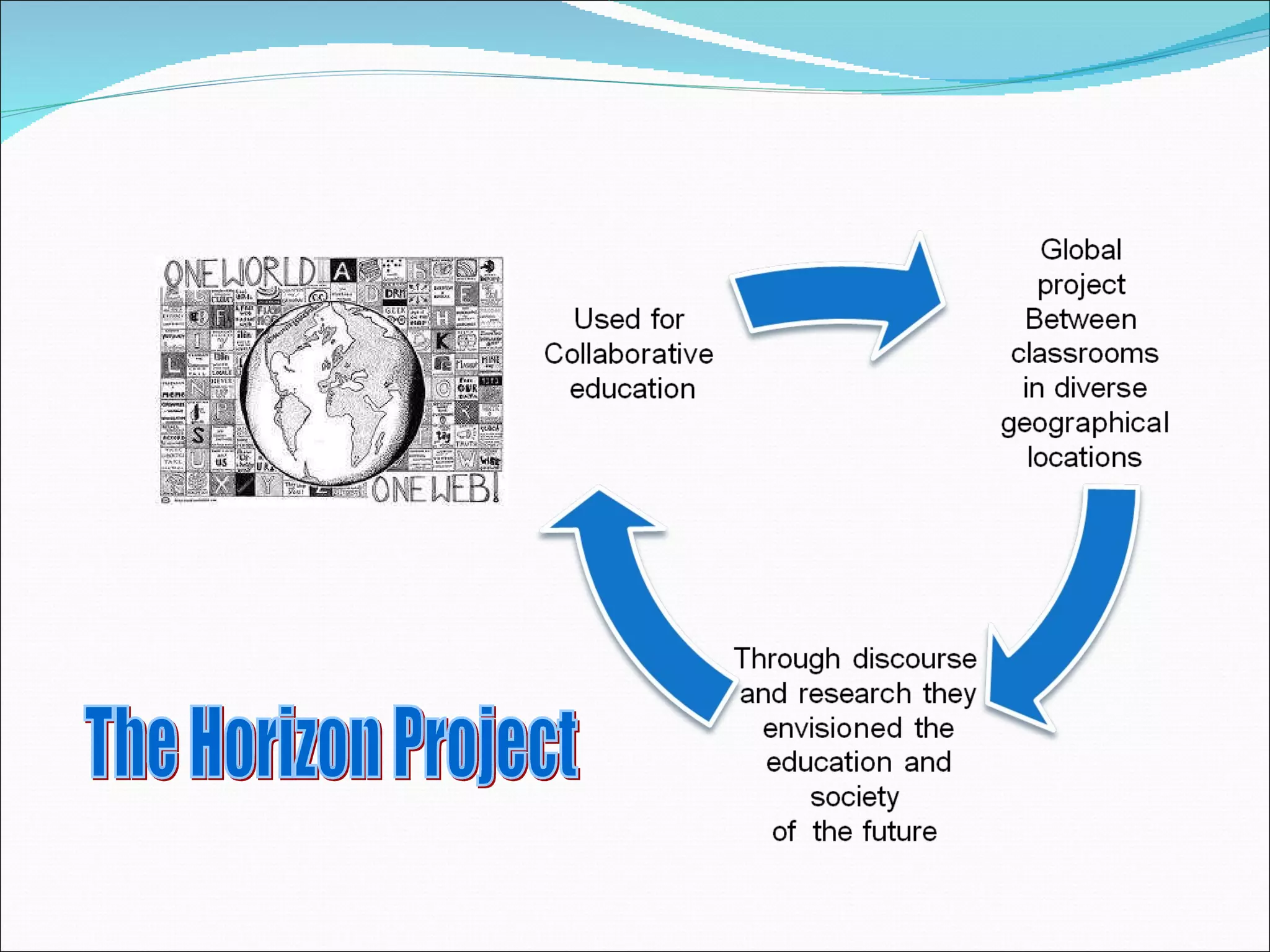 The Horizon Project 