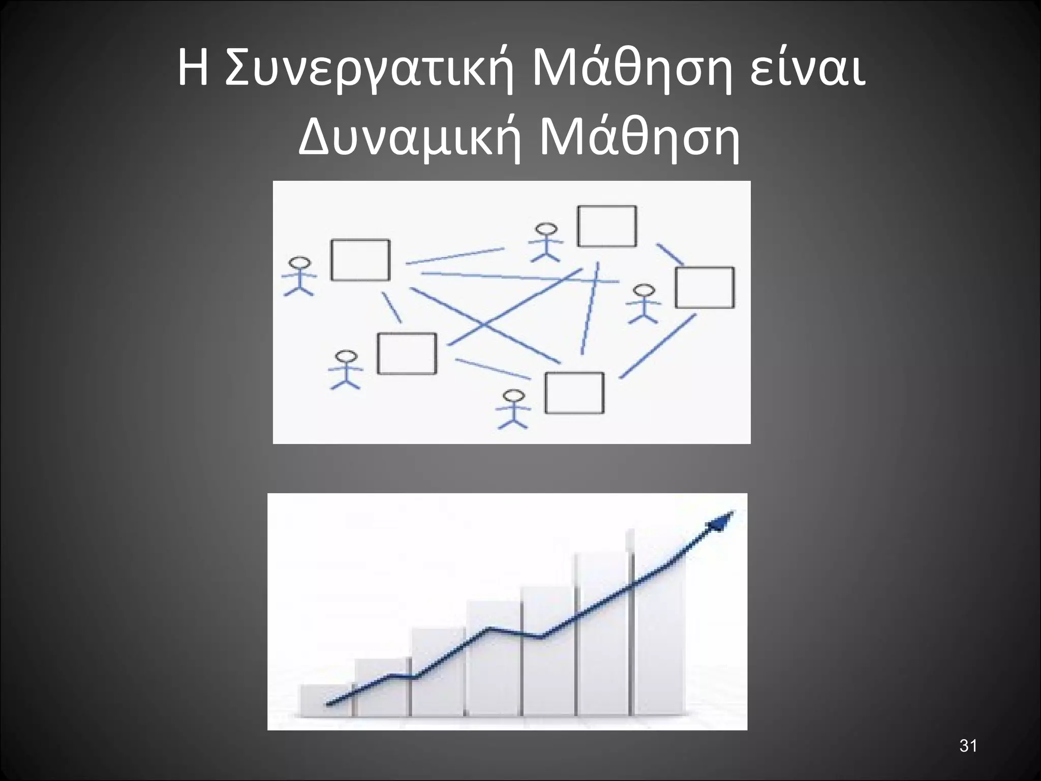 31
Η Συνεργατική Μάθηση είναι
Δυναμική Μάθηση
 