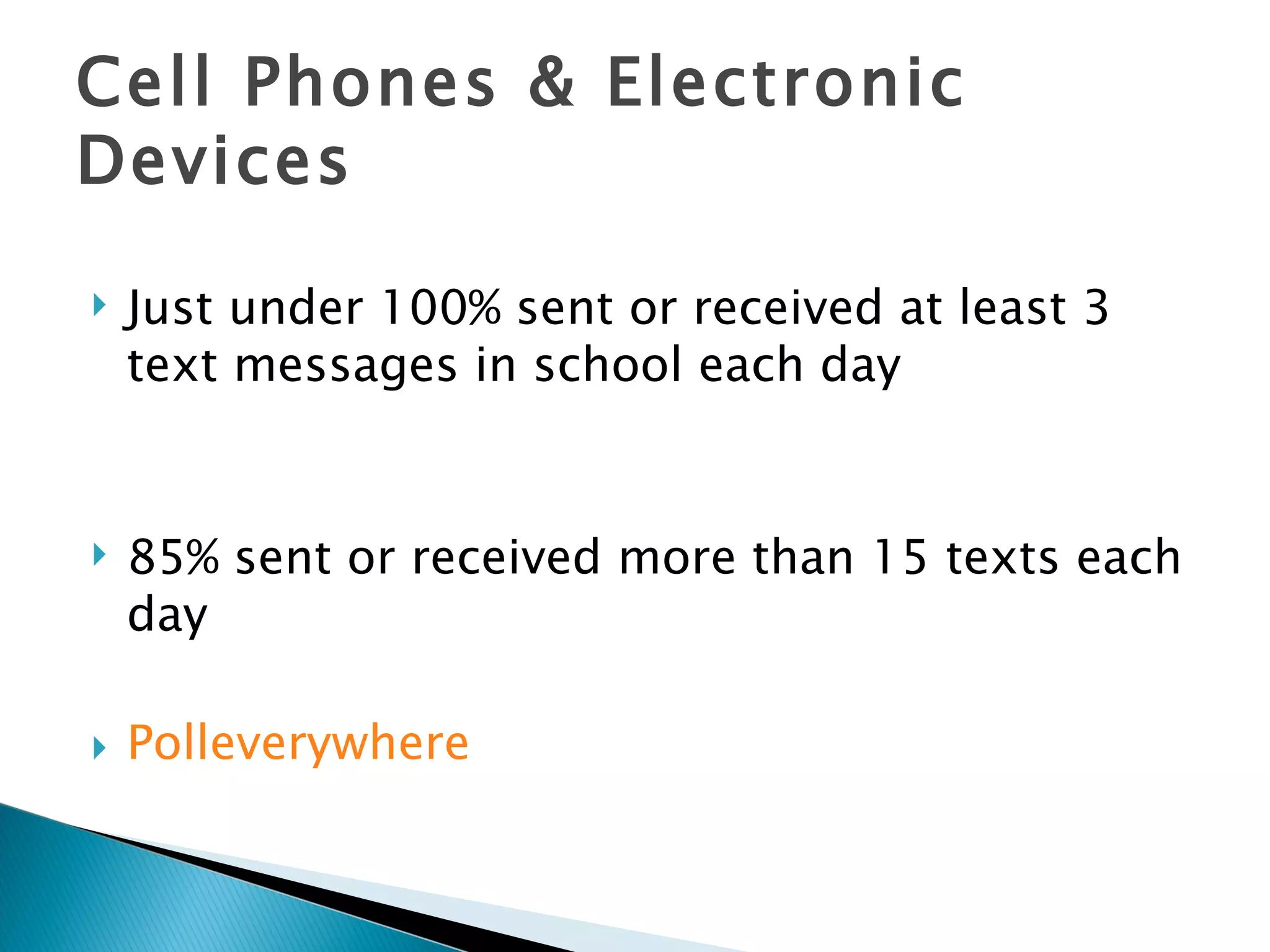 Cell Phones & Electronic Devices Just under 100% sent or received at least 3 text messages in school each day 85% sent or received more than 15 texts each day Polleverywhere 