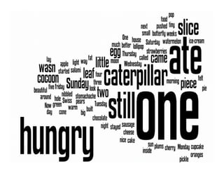 Web 2.0 presentation