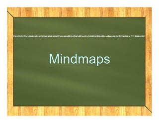 Web 2.0 presentation