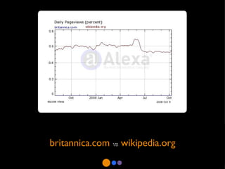 britannica.com  vs  wikipedia.org 