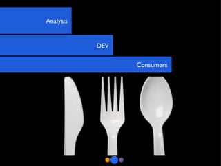 Analysis DEV Consumers 