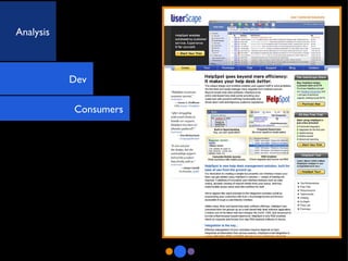 Dev Consumers Analysis 
