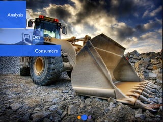 Analysis Dev Consumers 