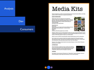 Analysis Dev Consumers 