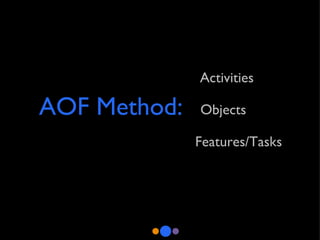 AOF Method: Activities Objects Features/Tasks 