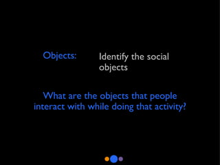 Objects: Identify the social objects What are the objects that people interact with while doing that activity? 