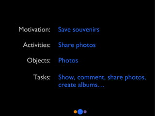 Motivation: Save souvenirs  Activities: Share photos Tasks: Show, comment, share photos, create albums… Objects: Photos 
