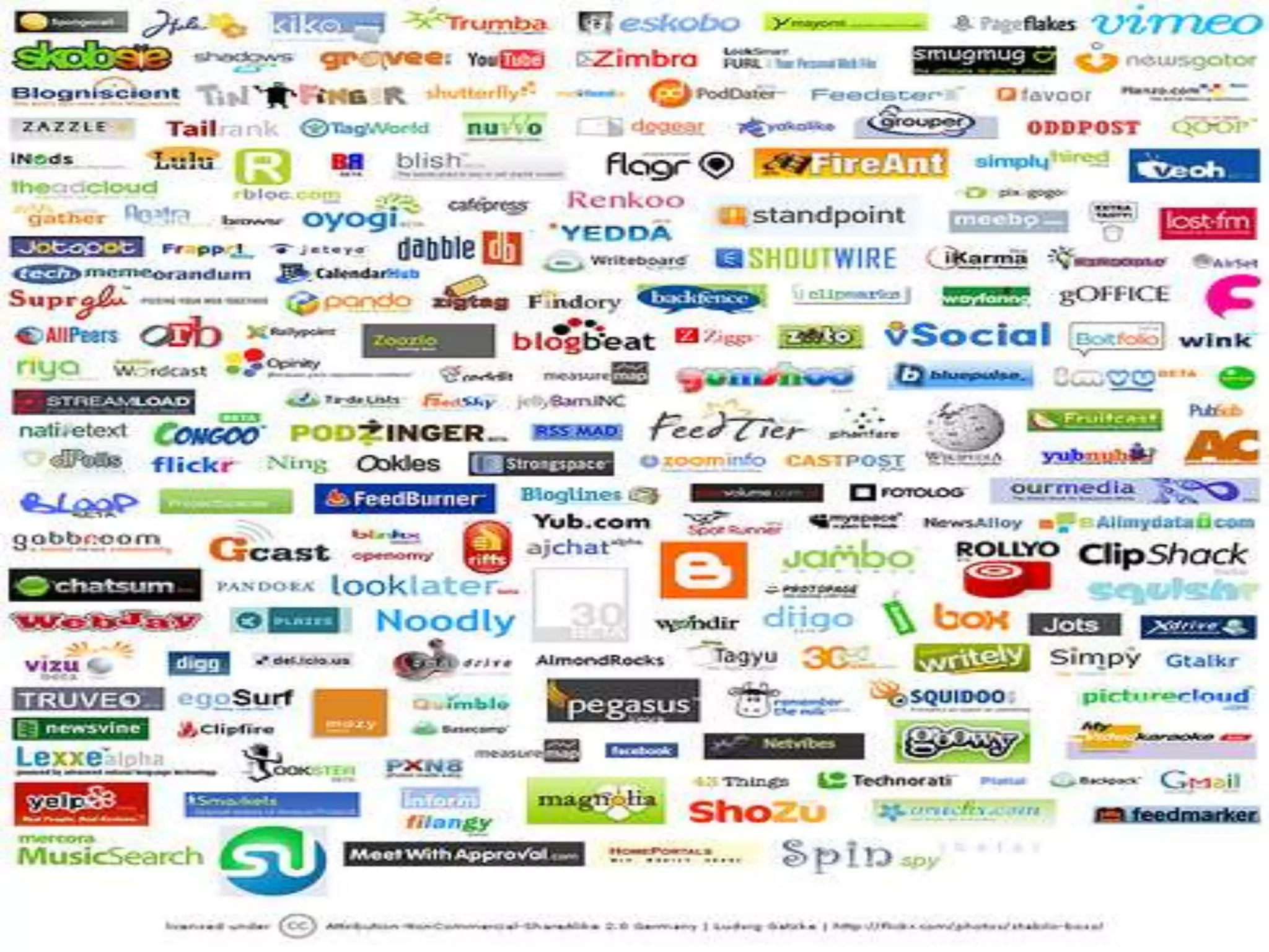 Setting The Stage For Extending Our Reach: An Overview Of Web 2.0 Tools And Resources