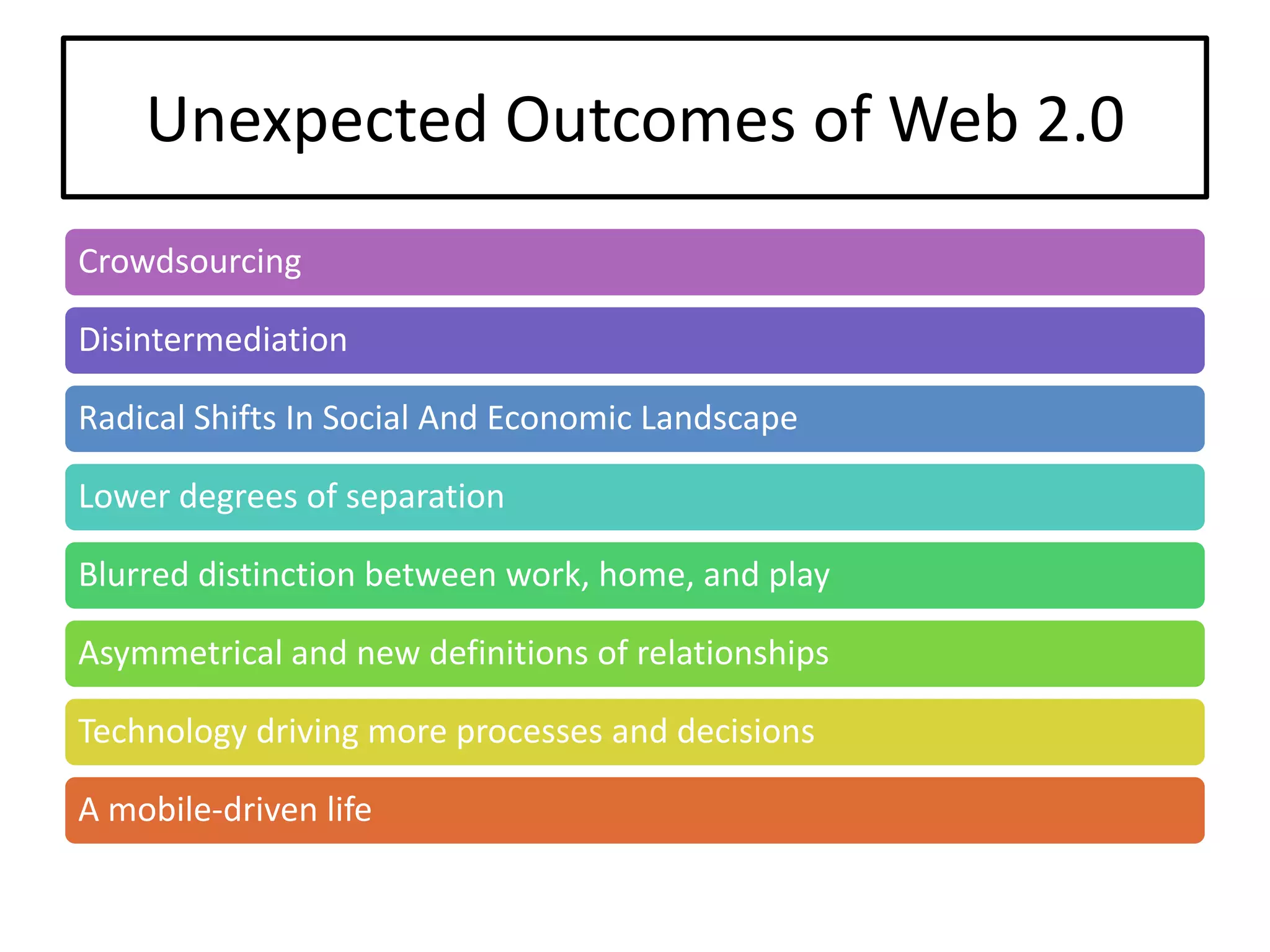 Setting The Stage For Extending Our Reach: An Overview Of Web 2.0 Tools And Resources
