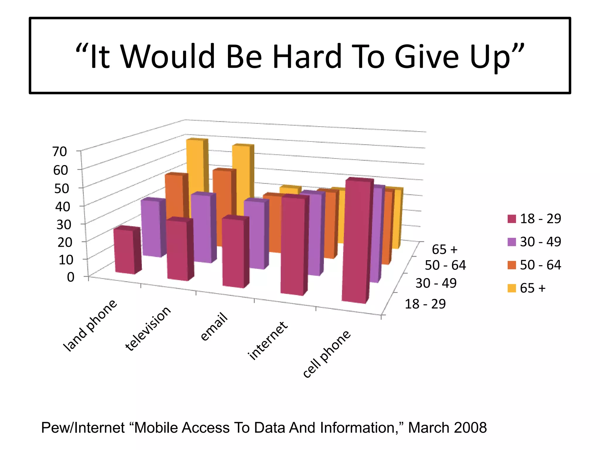 Setting The Stage For Extending Our Reach: An Overview Of Web 2.0 Tools And Resources