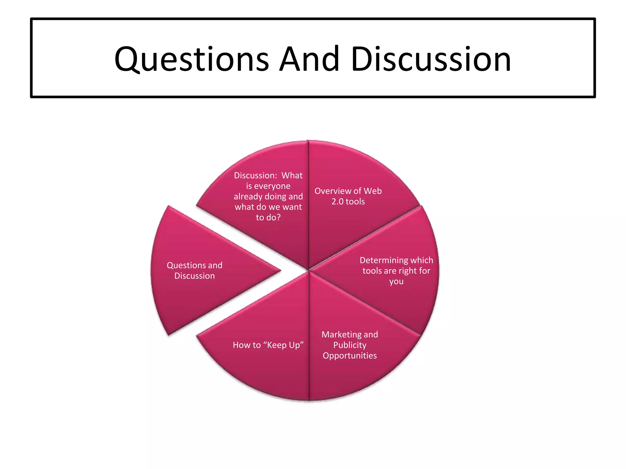 Setting The Stage For Extending Our Reach: An Overview Of Web 2.0 Tools And Resources