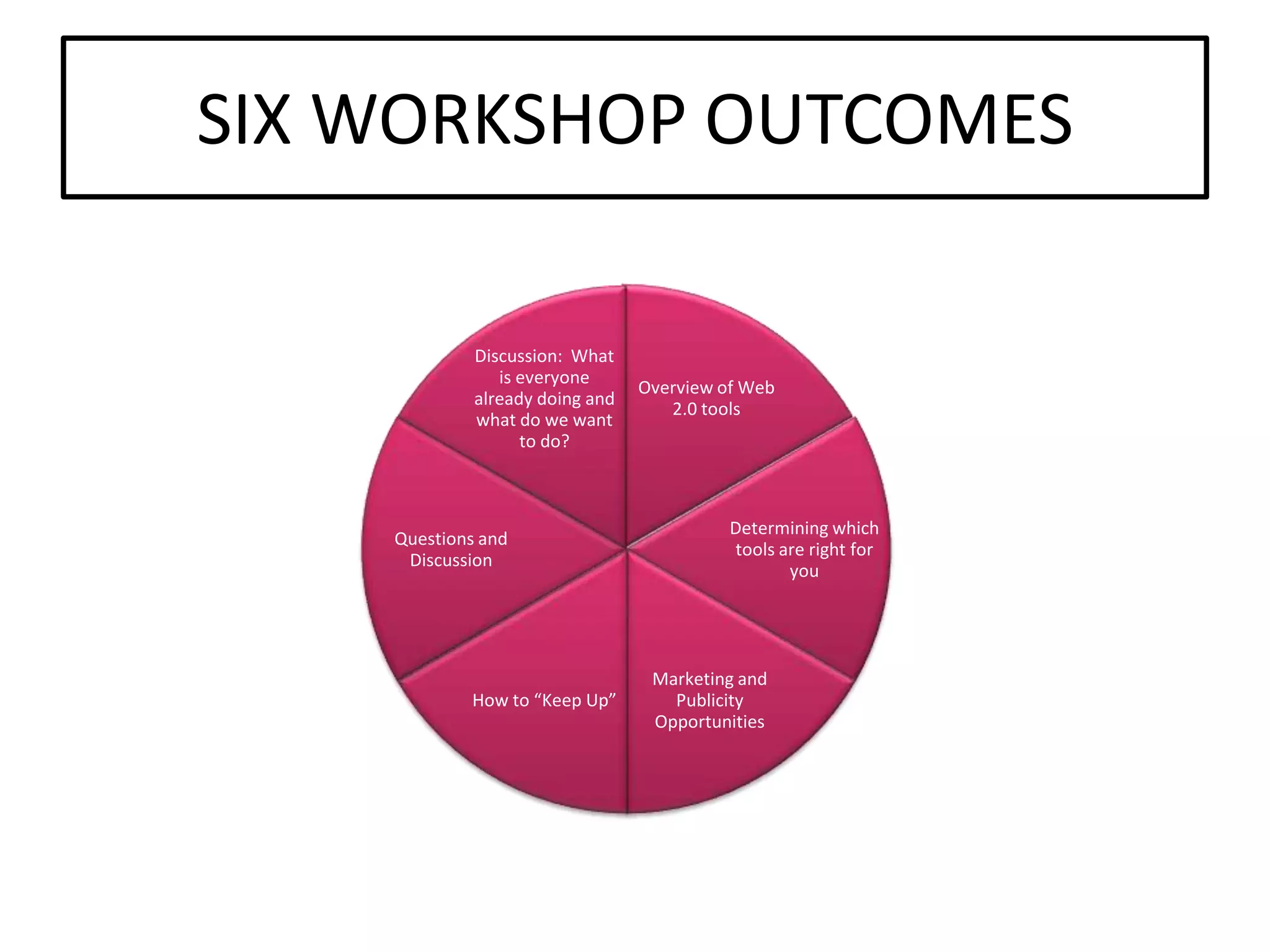 Setting The Stage For Extending Our Reach: An Overview Of Web 2.0 Tools And Resources