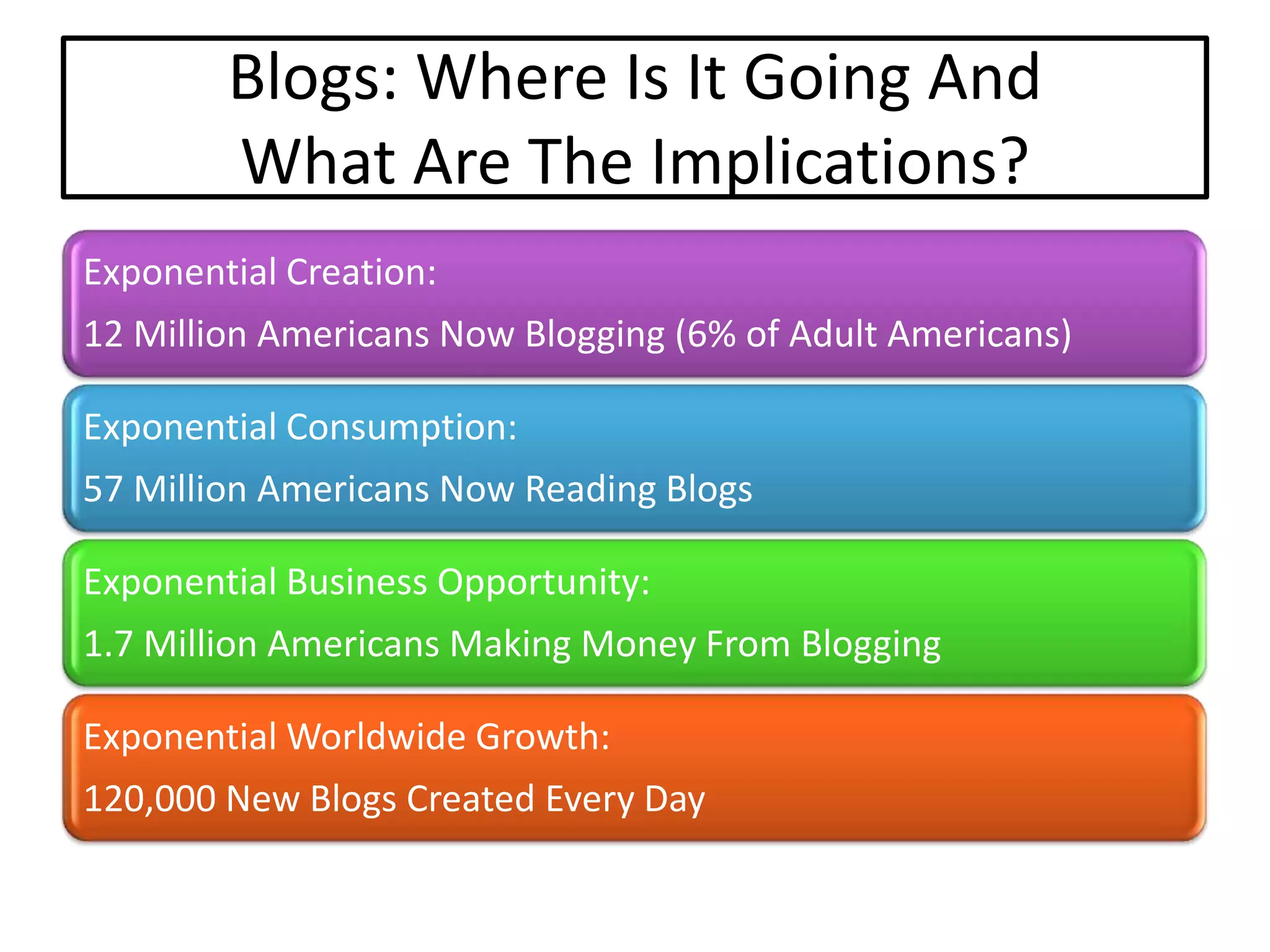 Setting The Stage For Extending Our Reach: An Overview Of Web 2.0 Tools And Resources