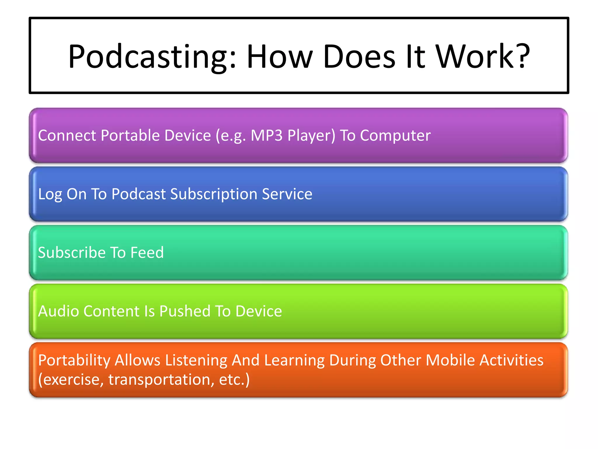 Setting The Stage For Extending Our Reach: An Overview Of Web 2.0 Tools And Resources